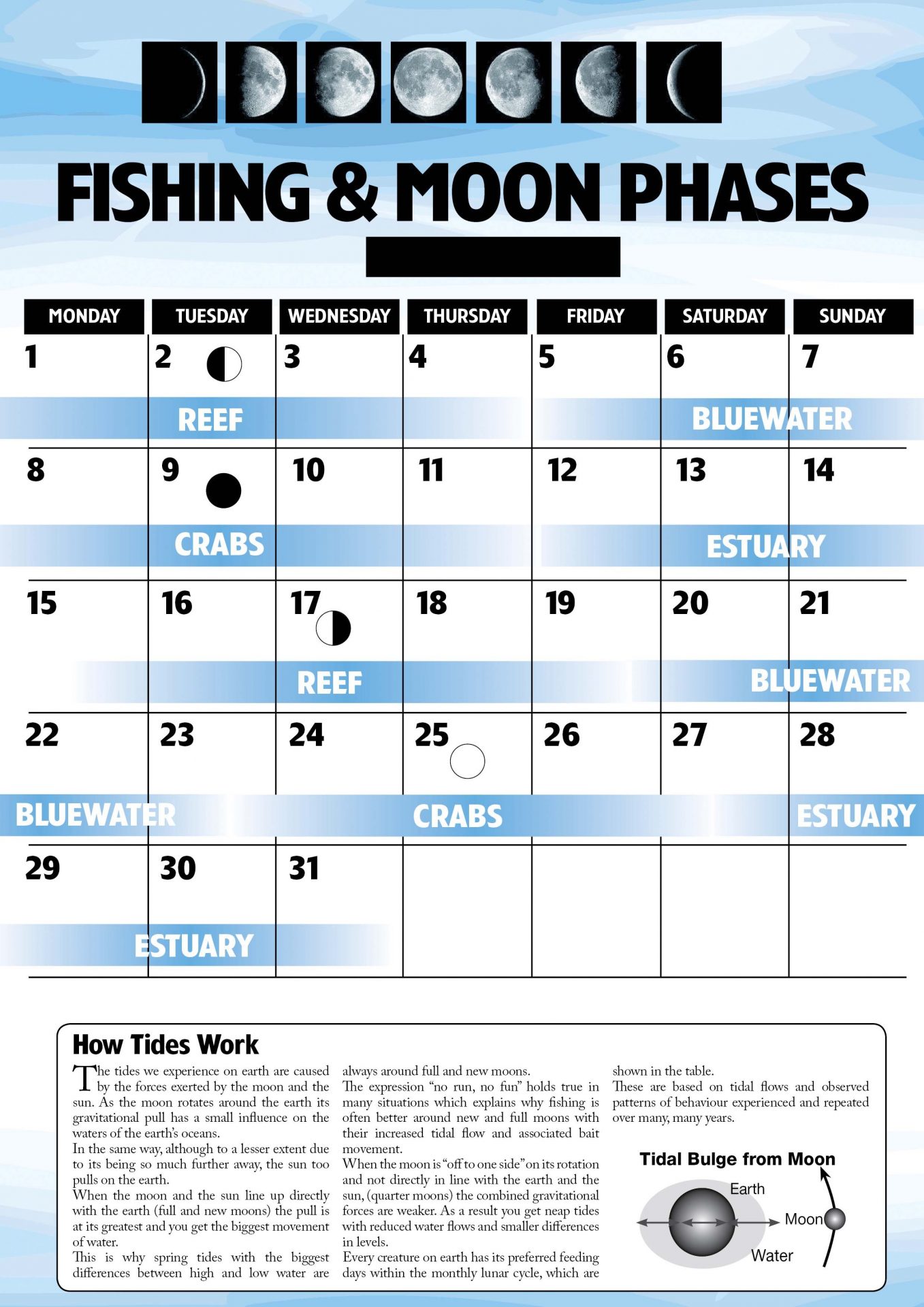Fishing Moon Phases Oct 18 Fish Boat Magazine